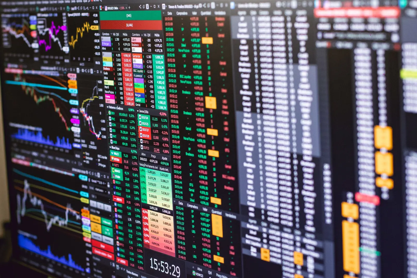 Algorithmic trading