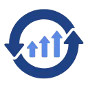 Continuous Learning