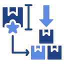 Product Categories